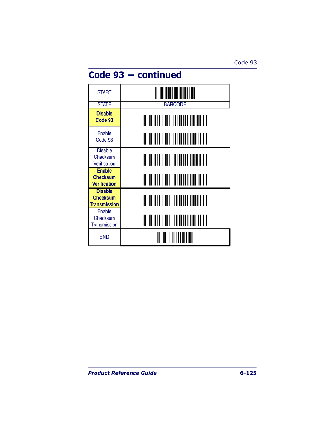 Datalogic Scanning QS6500BT manual Disable Code, Enable Checksum Verification Disable Transmission 