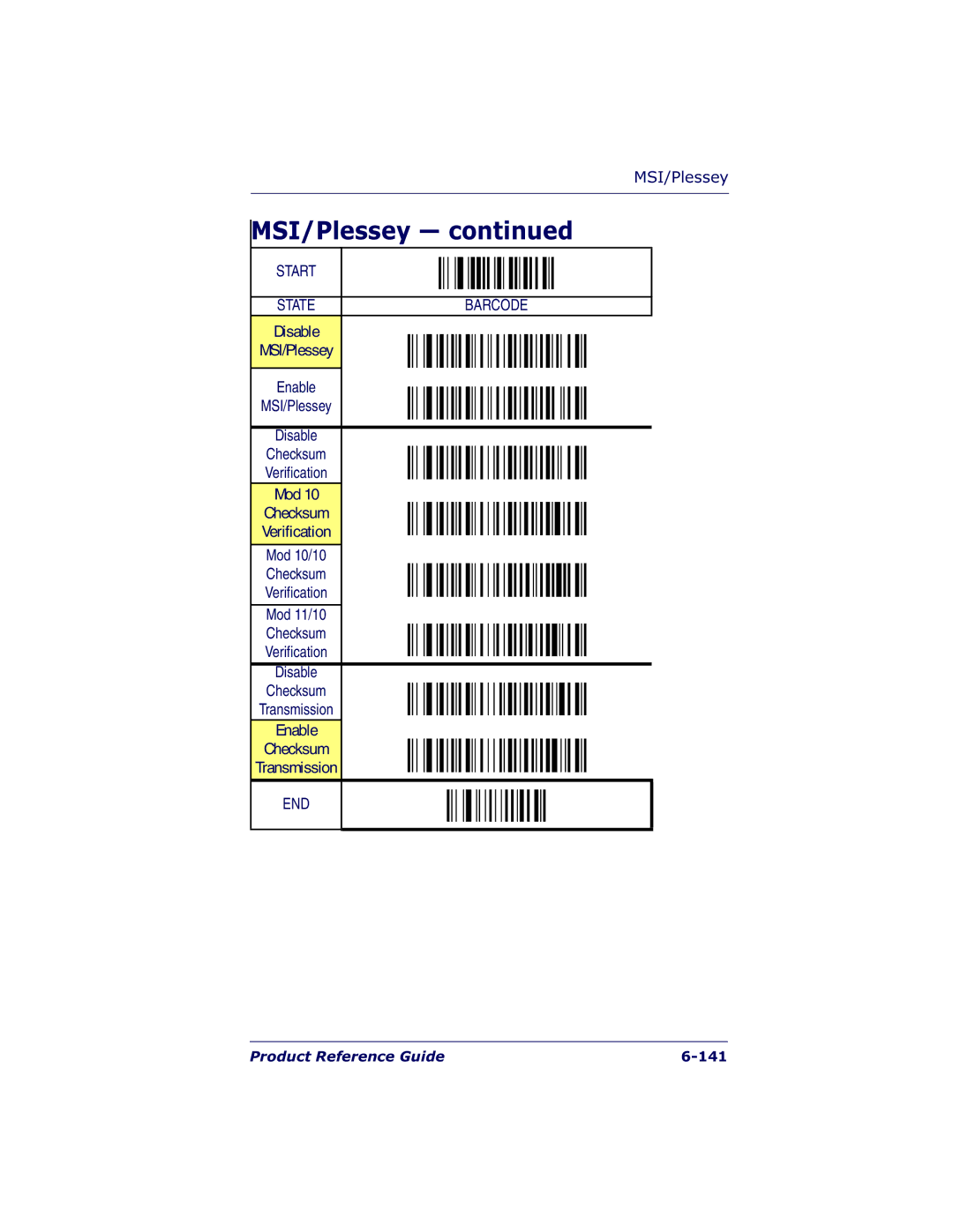 Datalogic Scanning QS6500BT manual Disable MSI/Plessey, Mod Checksum Verification 