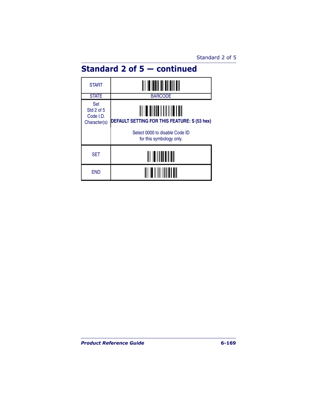 Datalogic Scanning QS6500BT manual Product Reference Guide 169 