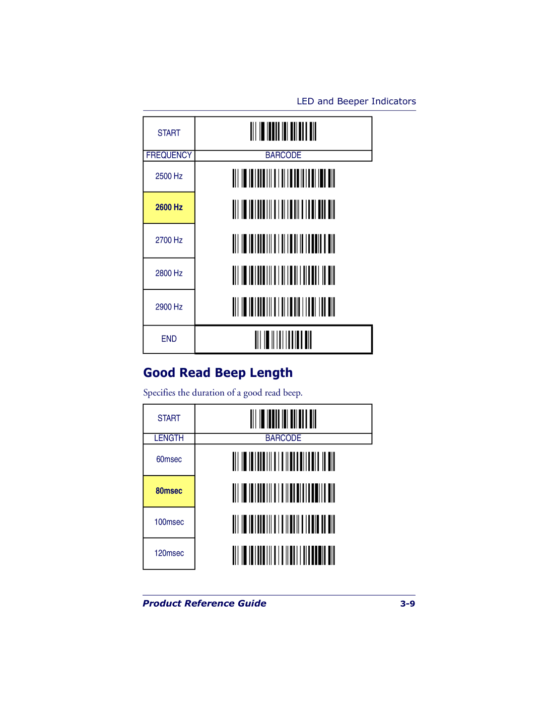 Datalogic Scanning QS6500BT manual Good Read Beep Length, 2600 Hz, 80msec 