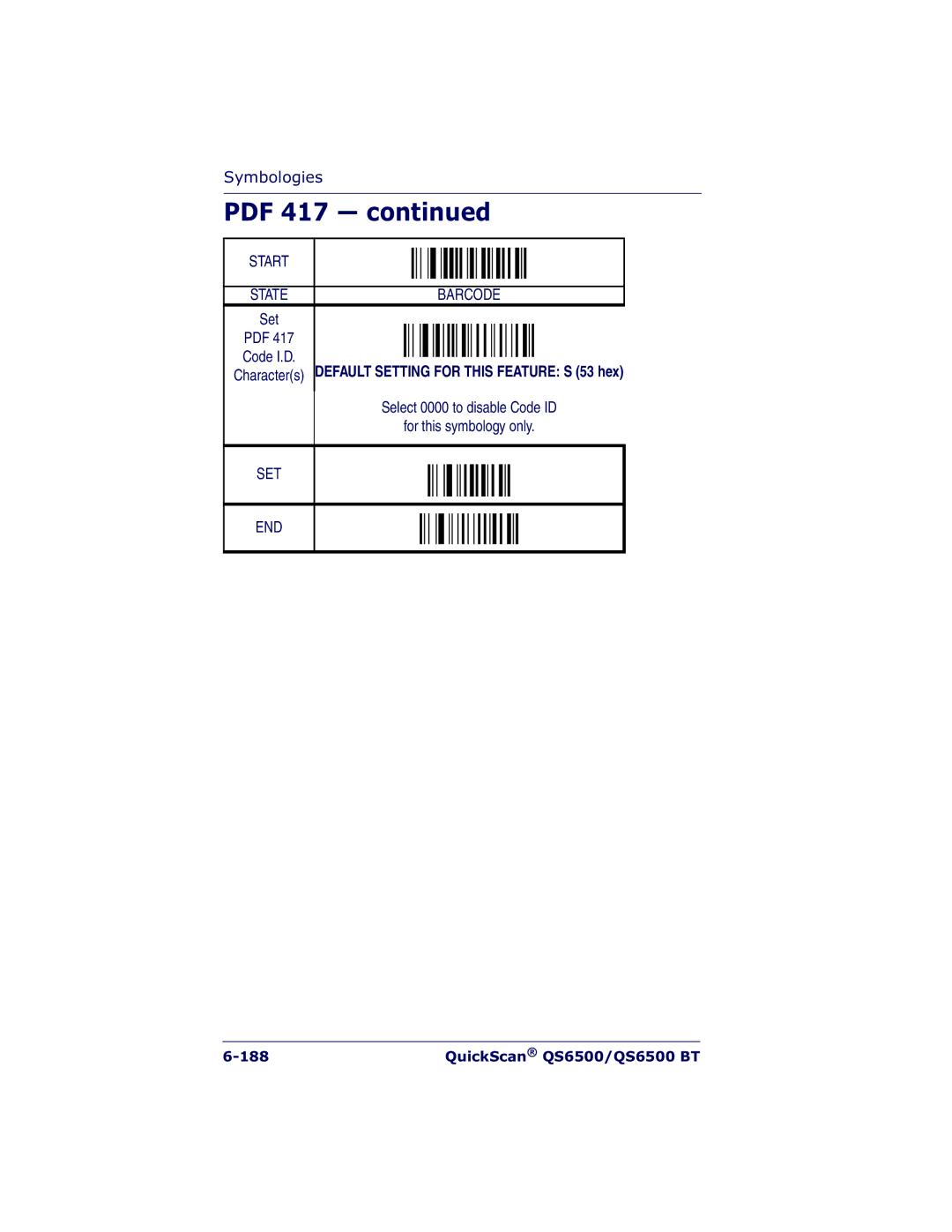 Datalogic Scanning QS6500BT manual QuickScan QS6500/QS6500 BT 