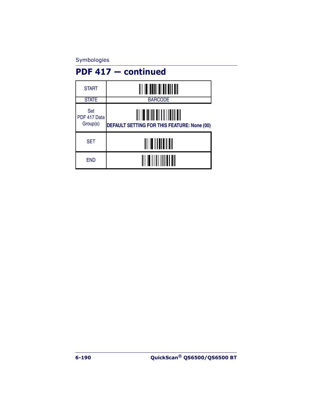 Datalogic Scanning QS6500BT manual QuickScan QS6500/QS6500 BT 