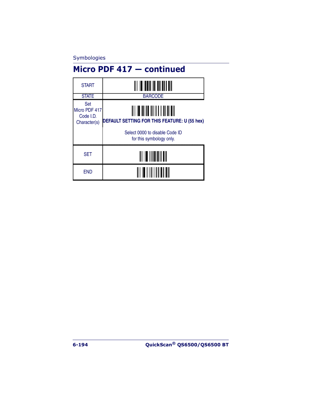 Datalogic Scanning QS6500BT manual QuickScan QS6500/QS6500 BT 