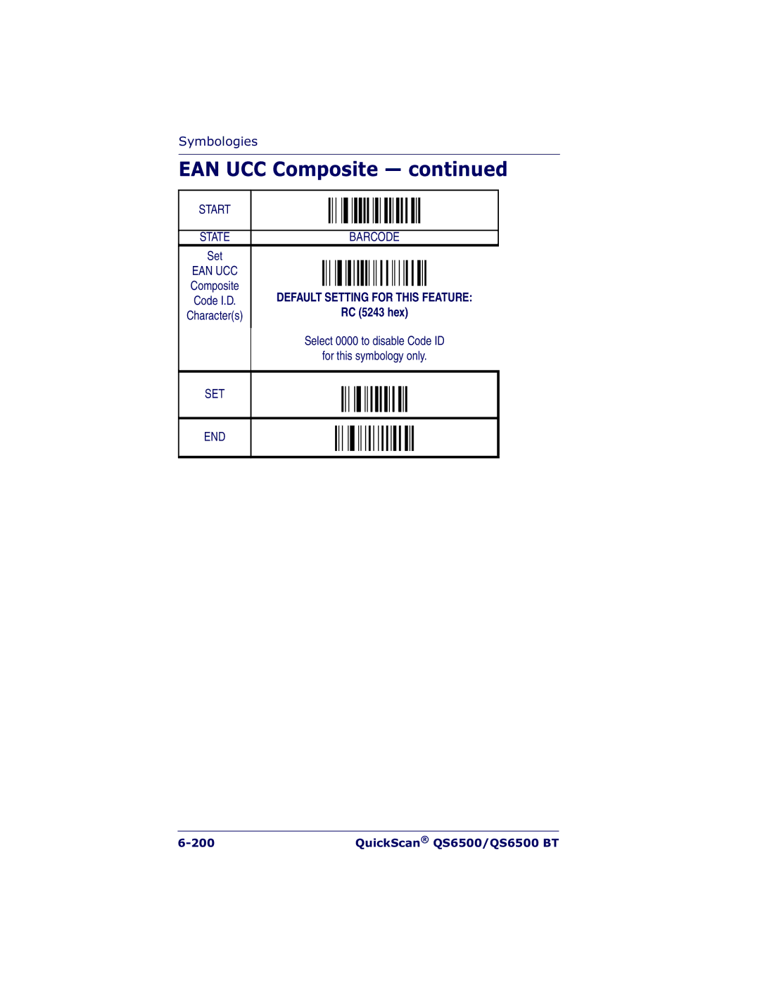 Datalogic Scanning QS6500BT manual RC 5243 hex 