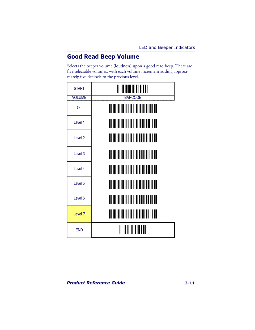 Datalogic Scanning QS6500BT manual Good Read Beep Volume, Level 