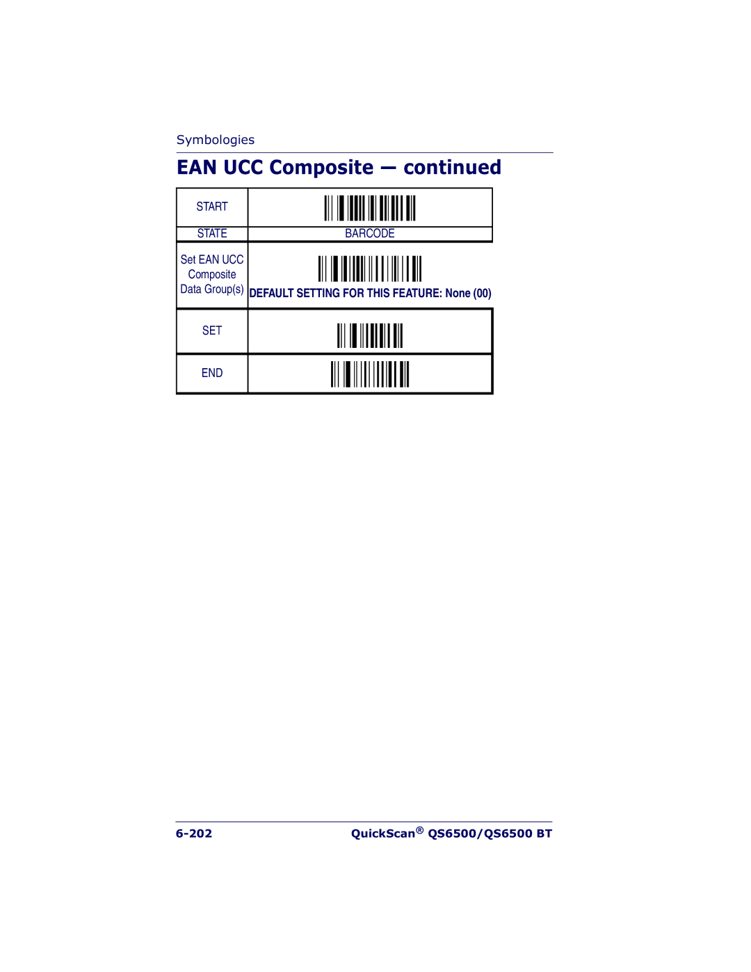 Datalogic Scanning QS6500BT manual QuickScan QS6500/QS6500 BT 