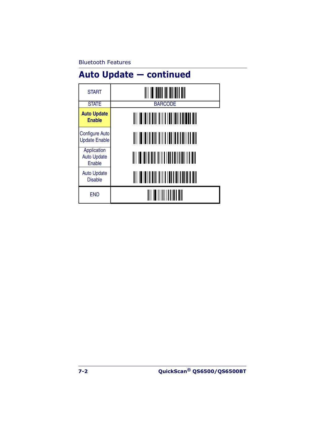 Datalogic Scanning QS6500BT manual Auto Update Enable 