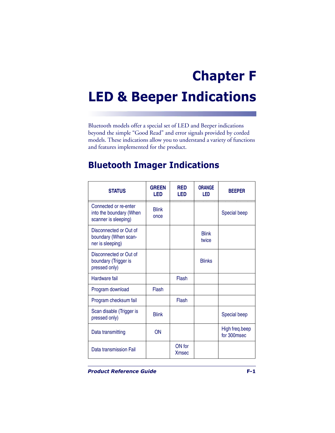 Datalogic Scanning QS6500BT manual Chapter F LED & Beeper Indications, Bluetooth Imager Indications 