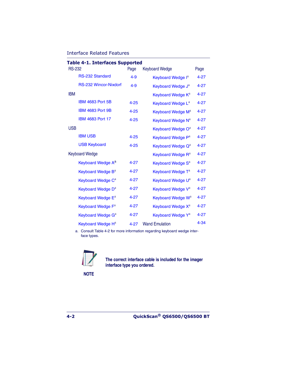 Datalogic Scanning QS6500BT manual Interfaces Supported 