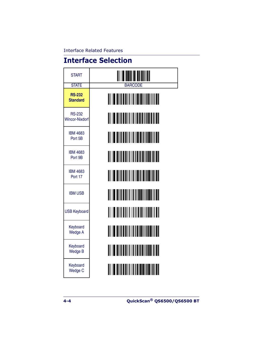 Datalogic Scanning QS6500BT manual Interface Selection, RS-232 Standard 