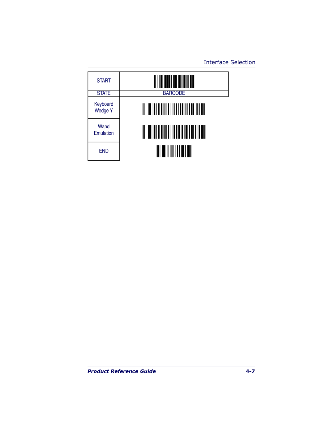 Datalogic Scanning QS6500BT manual Keyboard Wedge Y Wand Emulation 