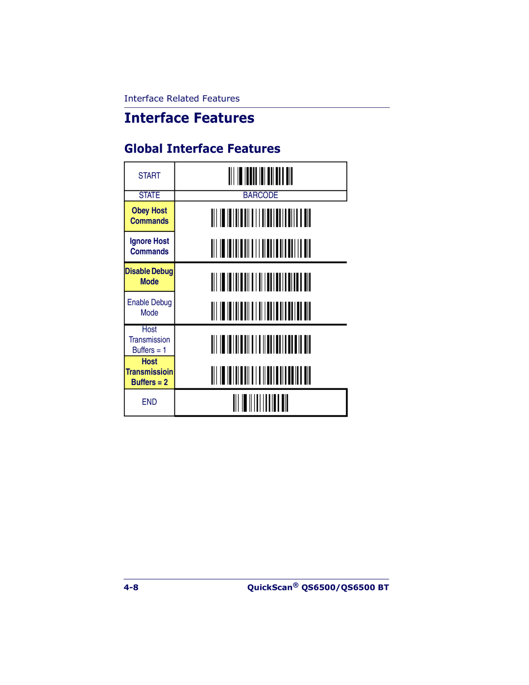 Datalogic Scanning QS6500BT manual Global Interface Features, Obey Host Commands Ignore Host Disable Debug Mode 