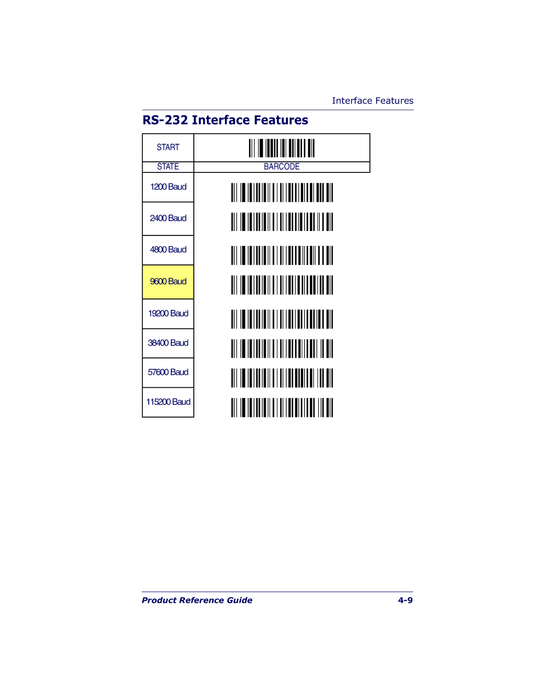 Datalogic Scanning QS6500BT manual RS-232 Interface Features, Baud 