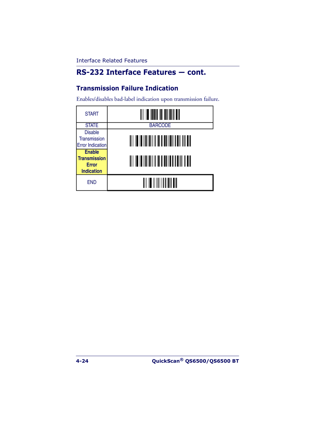 Datalogic Scanning QS6500BT manual Transmission Failure Indication 