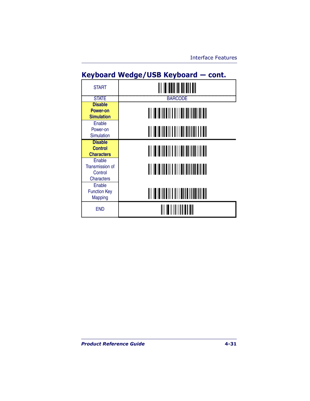 Datalogic Scanning QS6500BT manual Disable Power-on, Control 