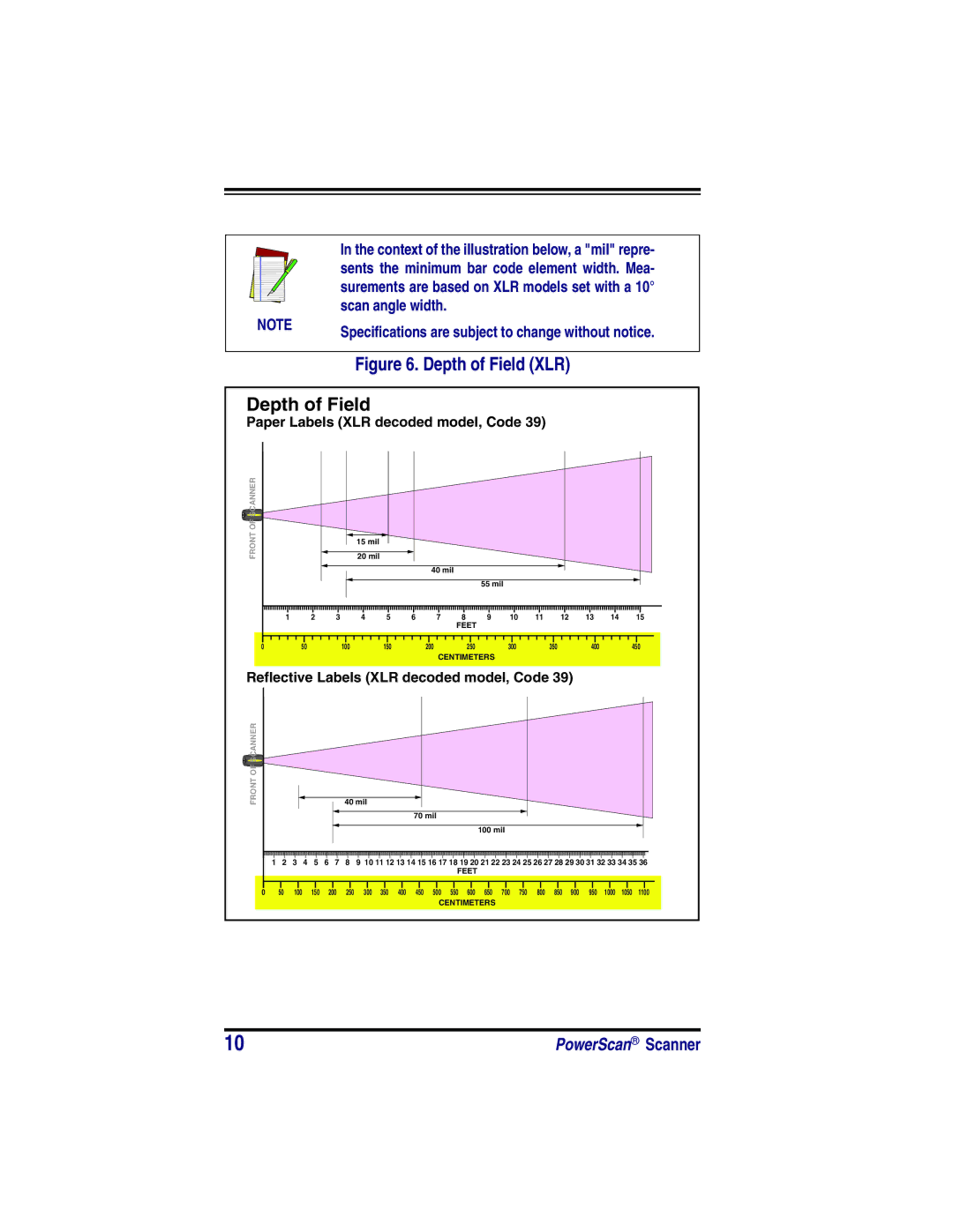 Datalogic Scanning SR, HD manual Depth of Field XLR 