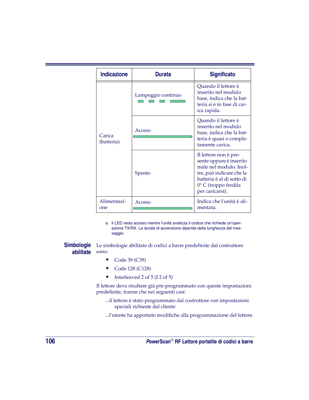 Datalogic Scanning SR, XLR, HD manual 106, Simbologie abilitate 