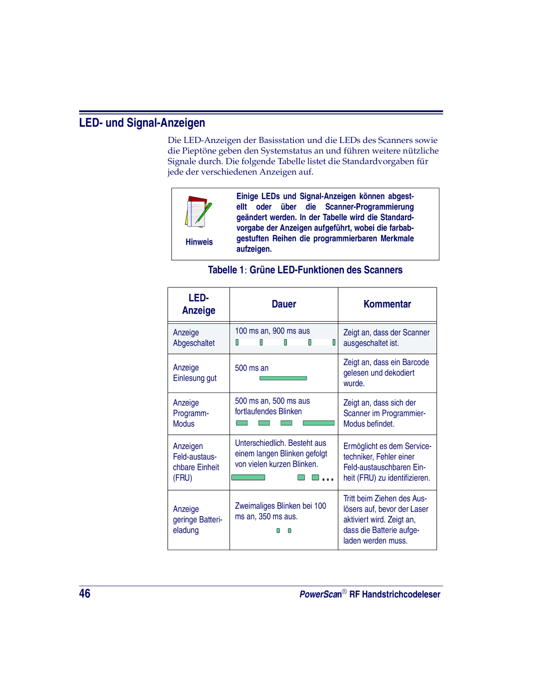 Datalogic Scanning LR, SR LED- und Signal-Anzeigen, Dauer Kommentar, Ellt oder über die Scanner-Programmierung, Aufzeigen 