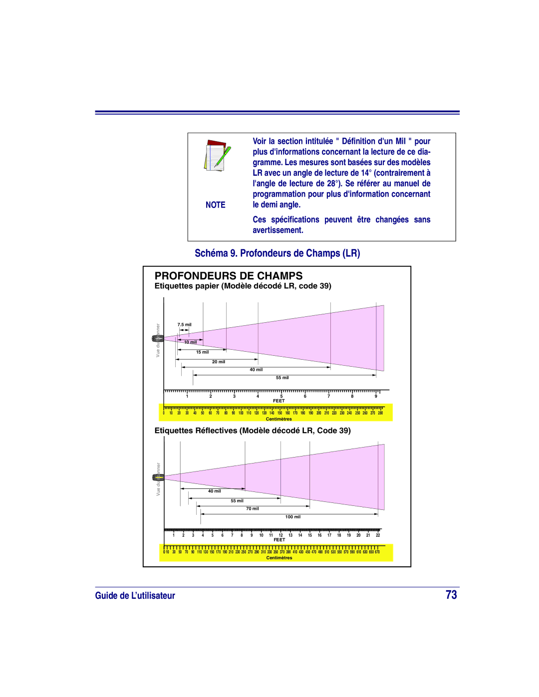 Datalogic Scanning XLR, SR, HD manual Schéma 9. Profondeurs de Champs LR, Le demi angle 