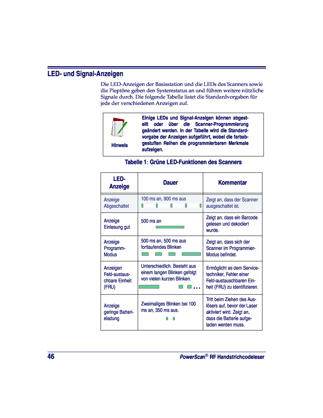Datalogic Scanning LR LED- und Signal-Anzeigen, Dauer, Kommentar, Tabelle 1 Grüne LED-Funktionendes Scanners, aufzeigen 