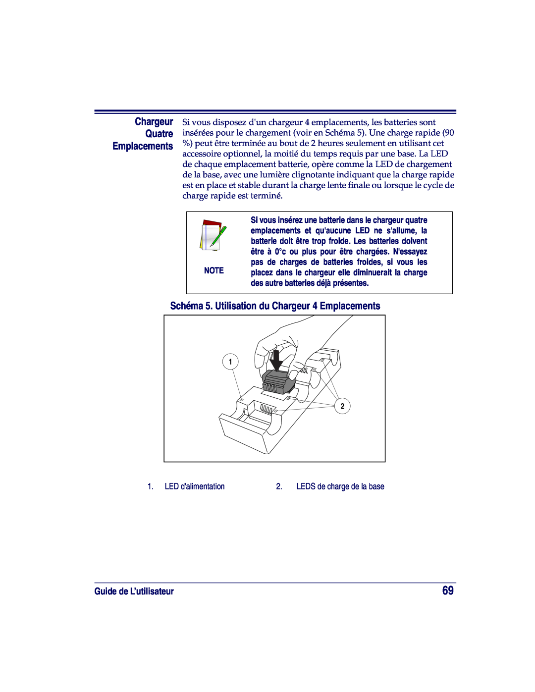 Datalogic Scanning XLR, SR, HD Chargeur Quatre, Schéma 5. Utilisation du Chargeur 4 Emplacements, Guide de L’utilisateur 