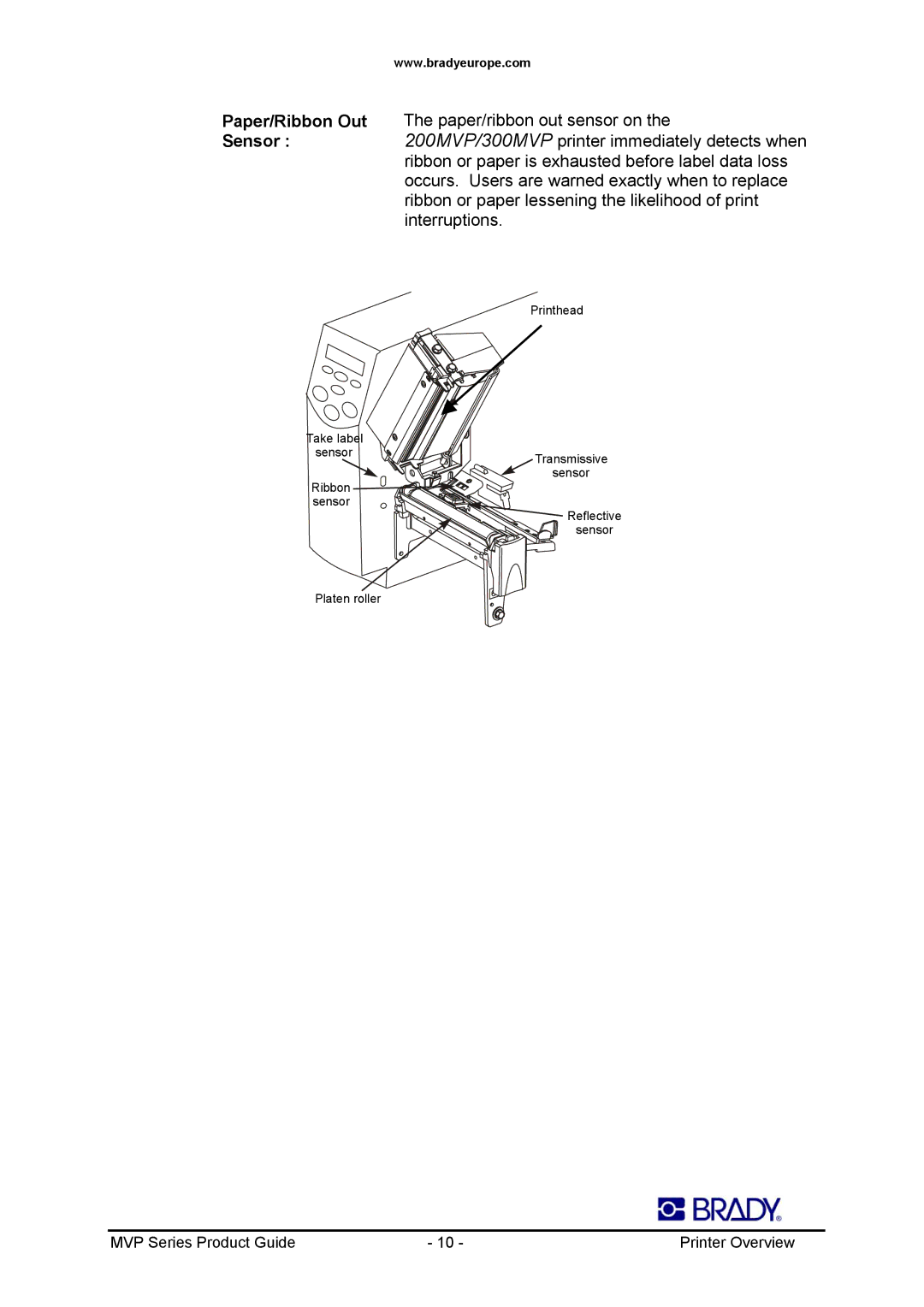 Datamax 300MVP, 200MVP manual Printhead Take label Sensor 