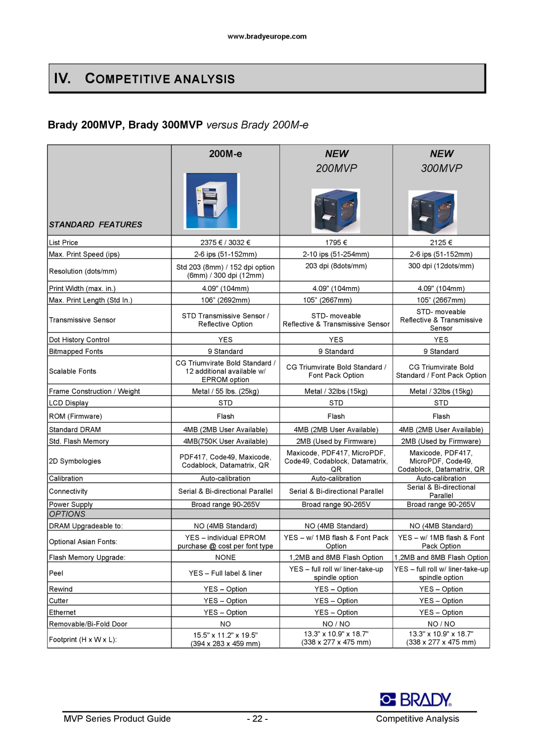 Datamax manual Brady 200MVP, Brady 300MVP versus Brady 200M-e 