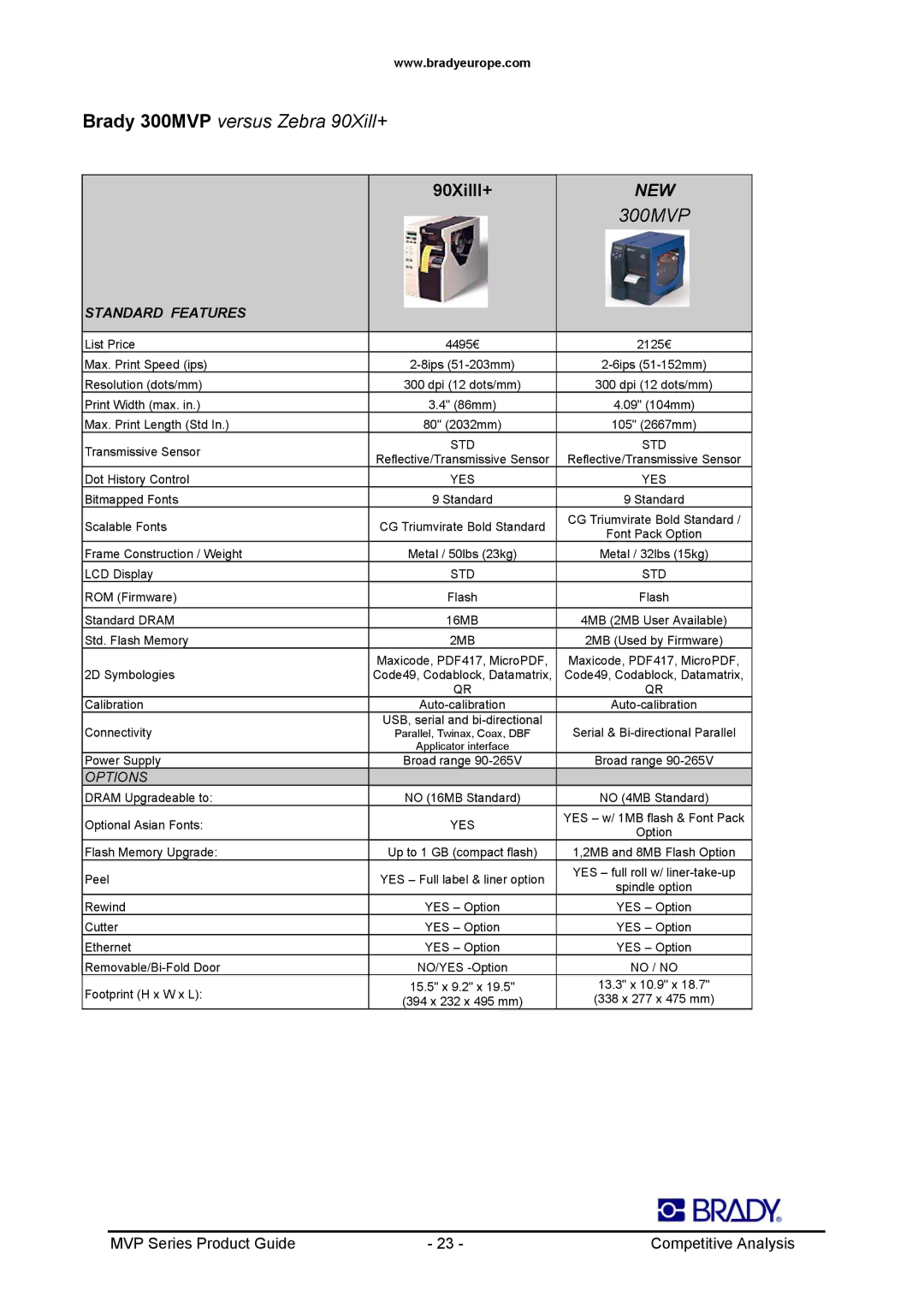 Datamax 200MVP, 300MVP manual 90XiIII+, 2MB 