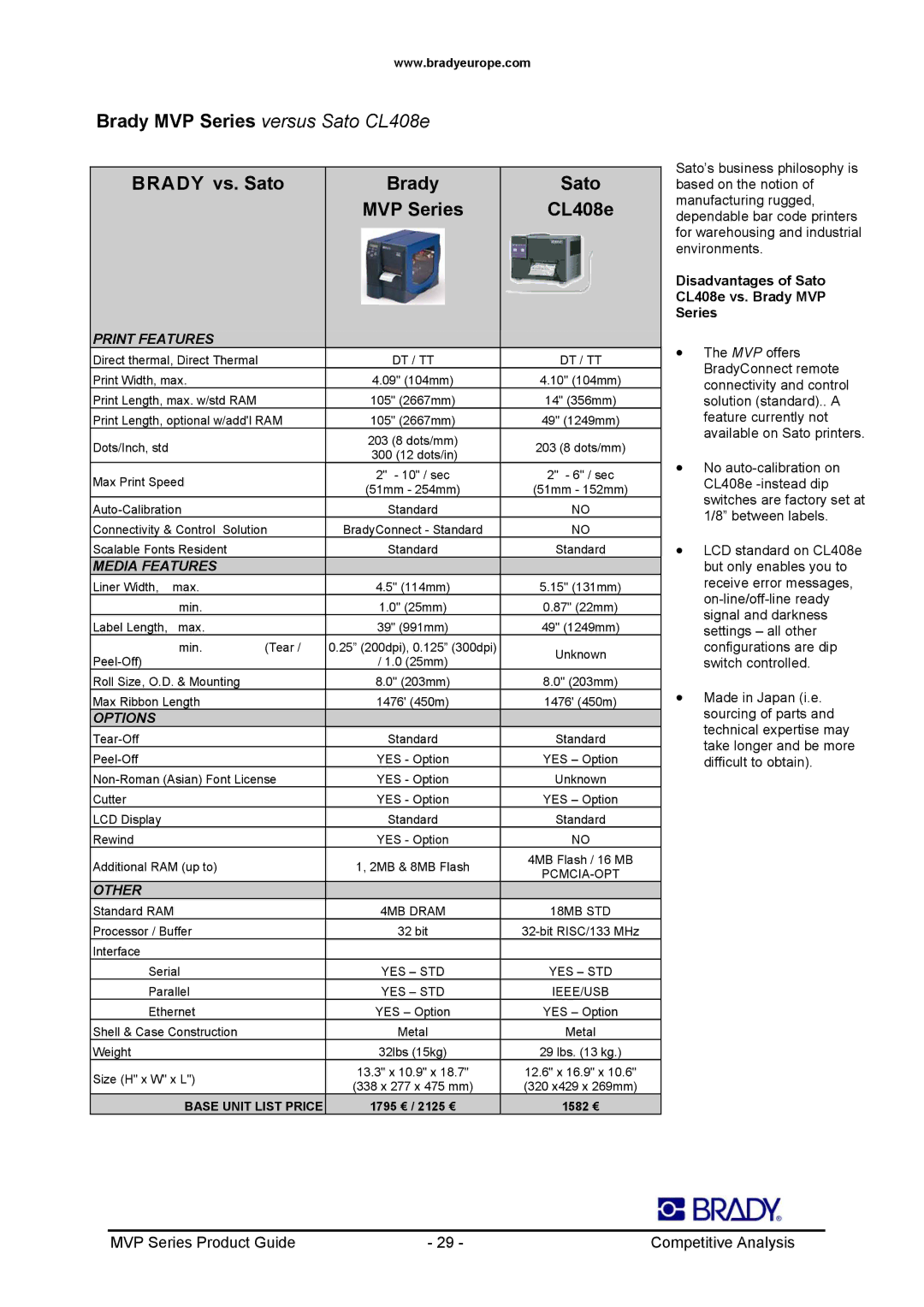 Datamax 200MVP, 300MVP Brady vs. Sato MVP Series CL408e, Disadvantages of Sato CL408e vs. Brady MVP Series, Pcmcia-Opt 