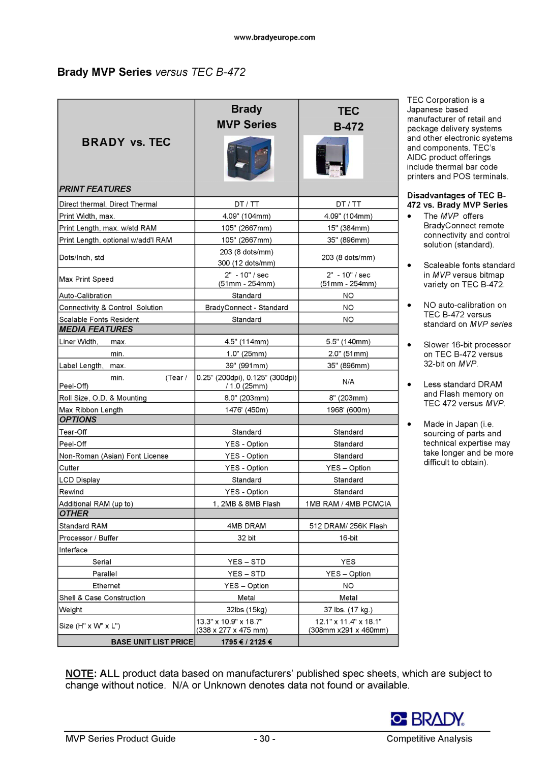 Datamax 300MVP, 200MVP manual Brady MVP Series versus TEC B-472, Brady vs. TEC MVP Series, 1MB RAM / 4MB Pcmcia 