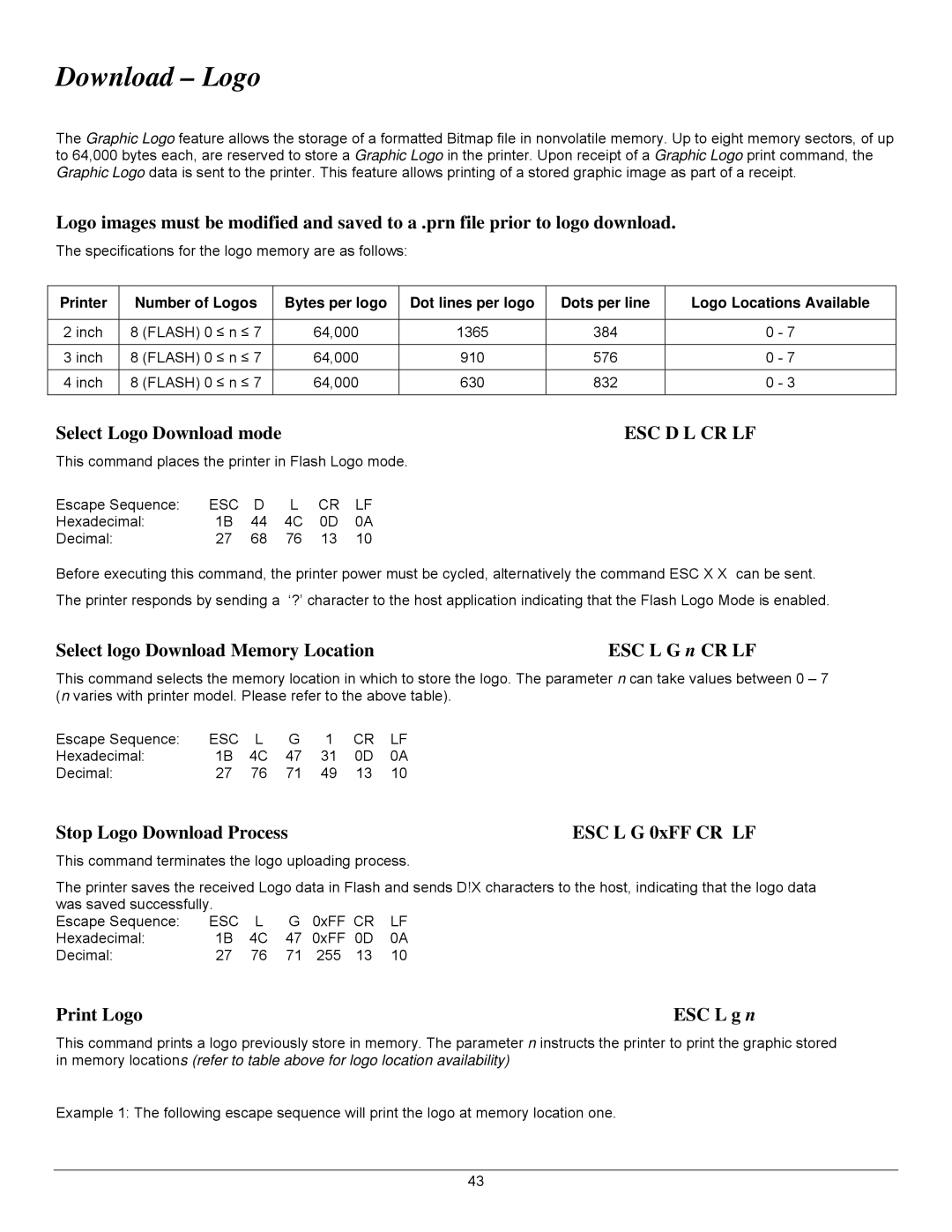 Datamax 7A300007 Rev. 2 manual Download Logo, Esc D L Cr Lf 