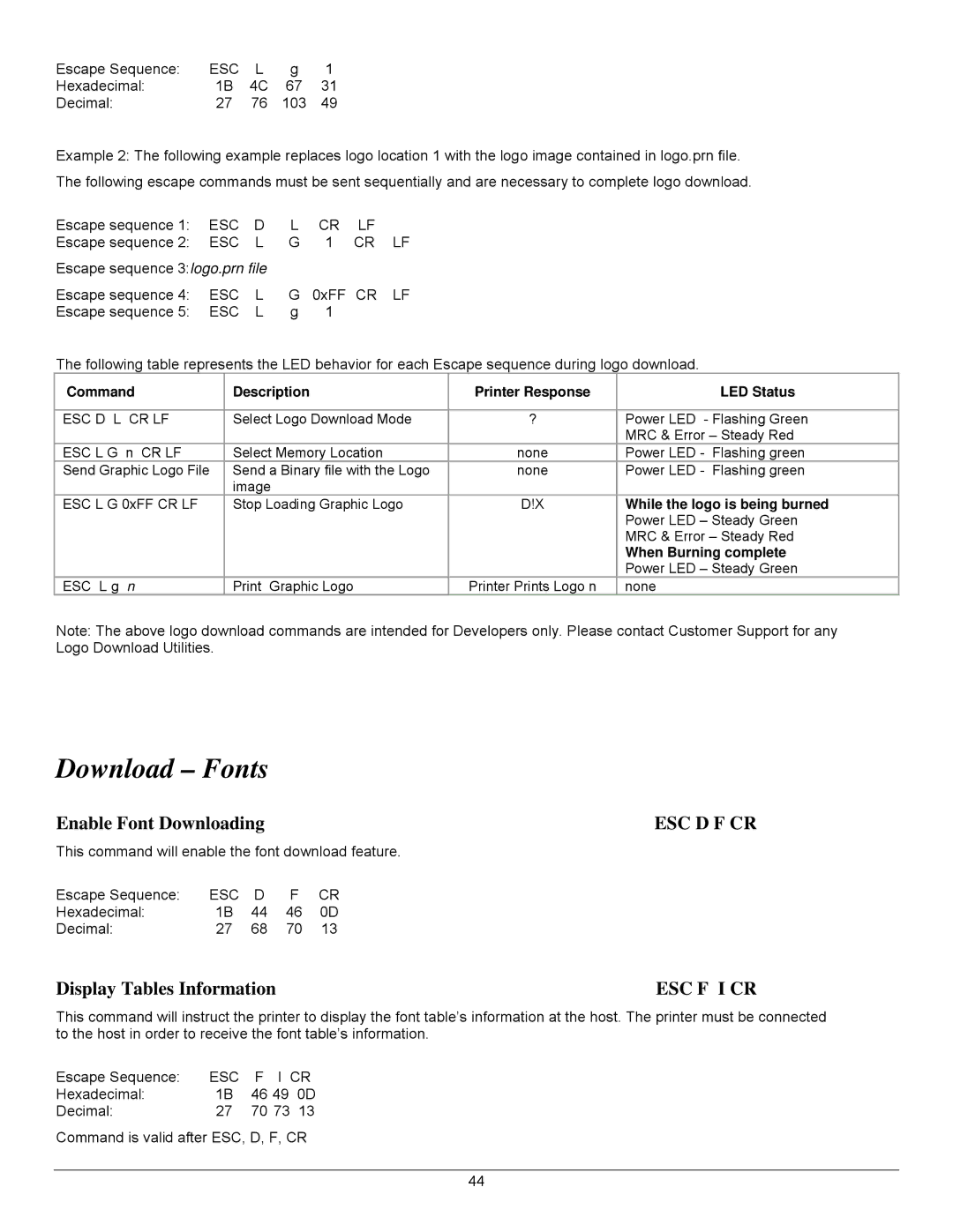 Datamax 7A300007 Rev. 2 manual Download Fonts, Enable Font Downloading, Esc D F Cr, Display Tables Information, Esc F I Cr 