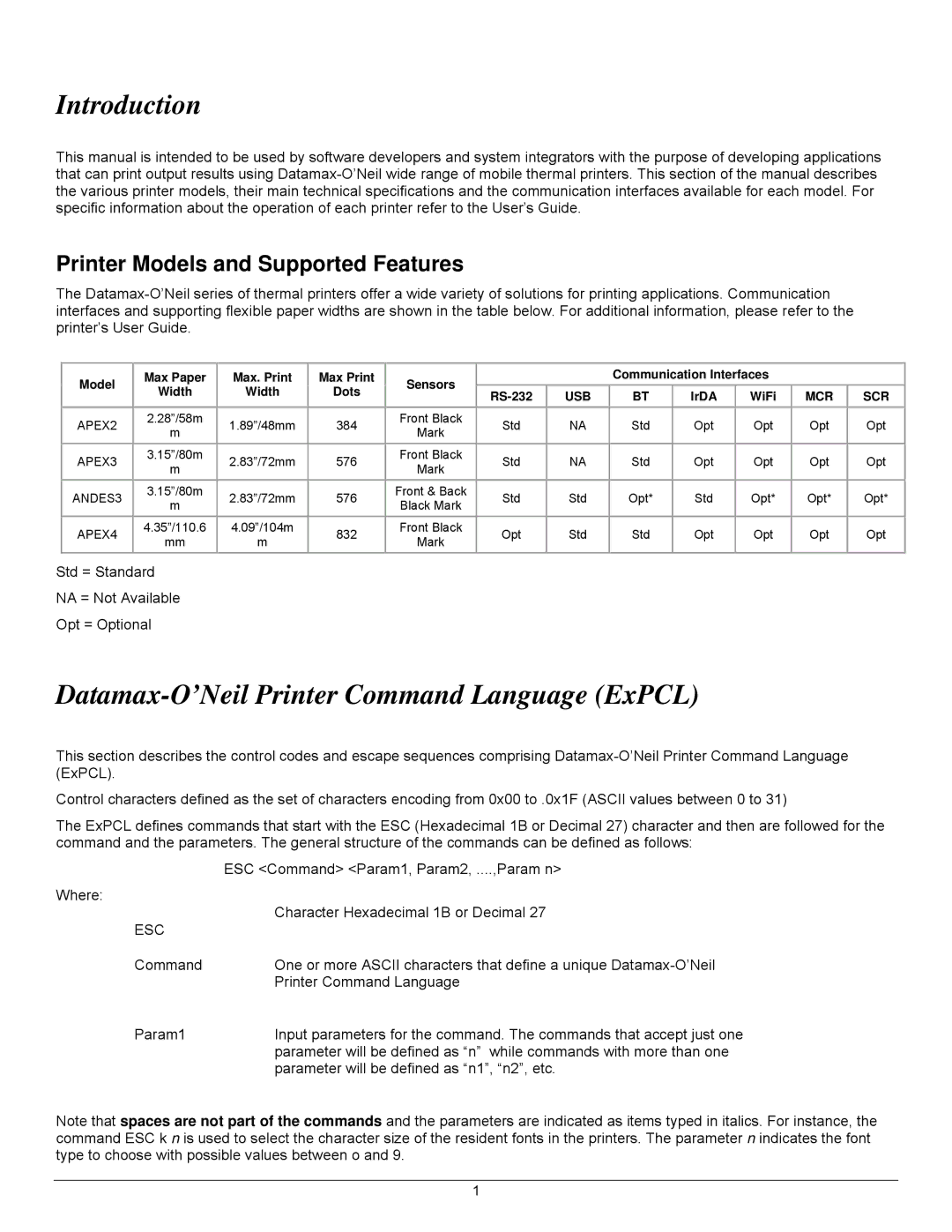 Datamax 7A300007 Rev. 2 manual Introduction, Datamax-O’Neil Printer Command Language ExPCL 