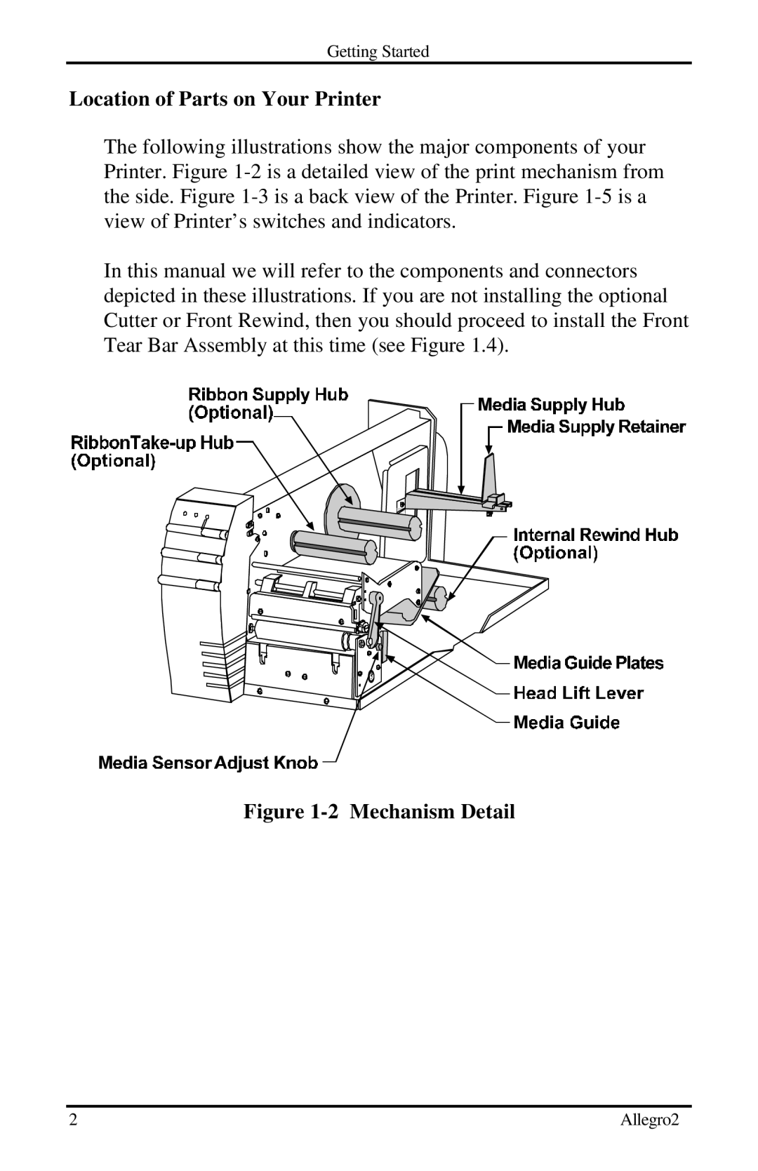 Datamax Allegro 2 manual Location of Parts on Your Printer, Mechanism Detail 