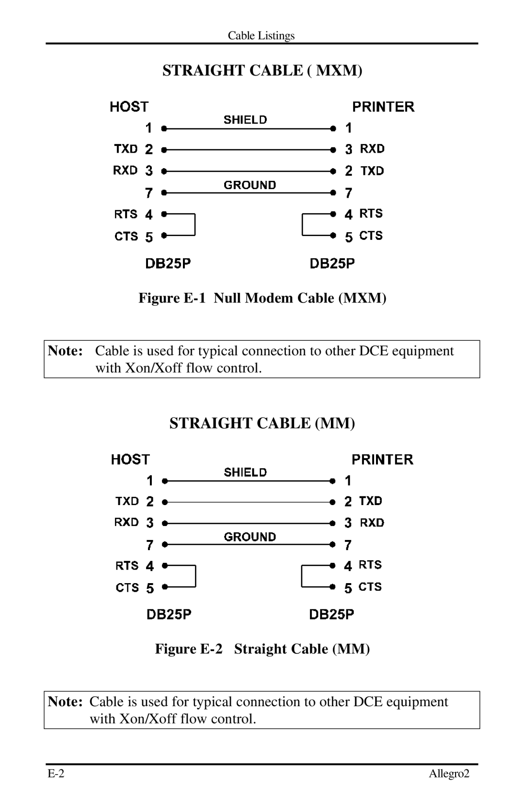 Datamax Allegro 2 manual Straight Cable MXM 