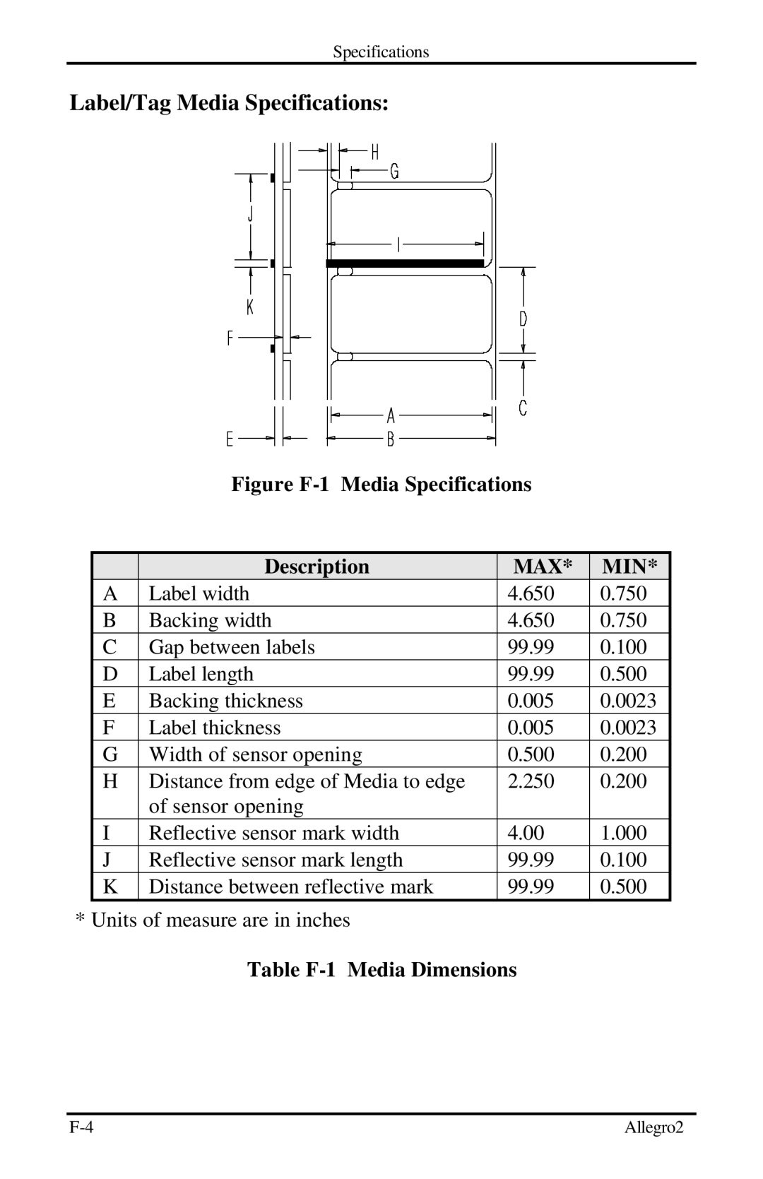 Datamax Allegro 2 manual Label/Tag Media Specifications, Table F-1 Media Dimensions 