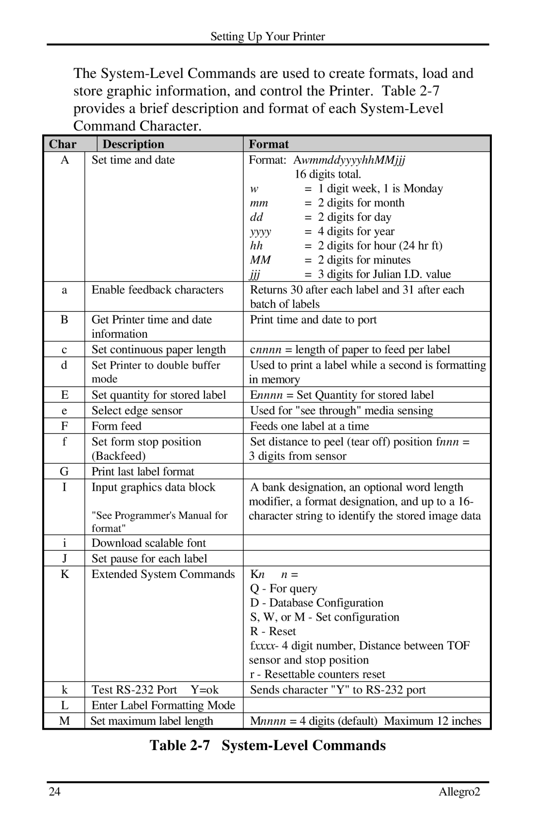 Datamax Allegro 2 manual System-Level Commands, Char Description Format 