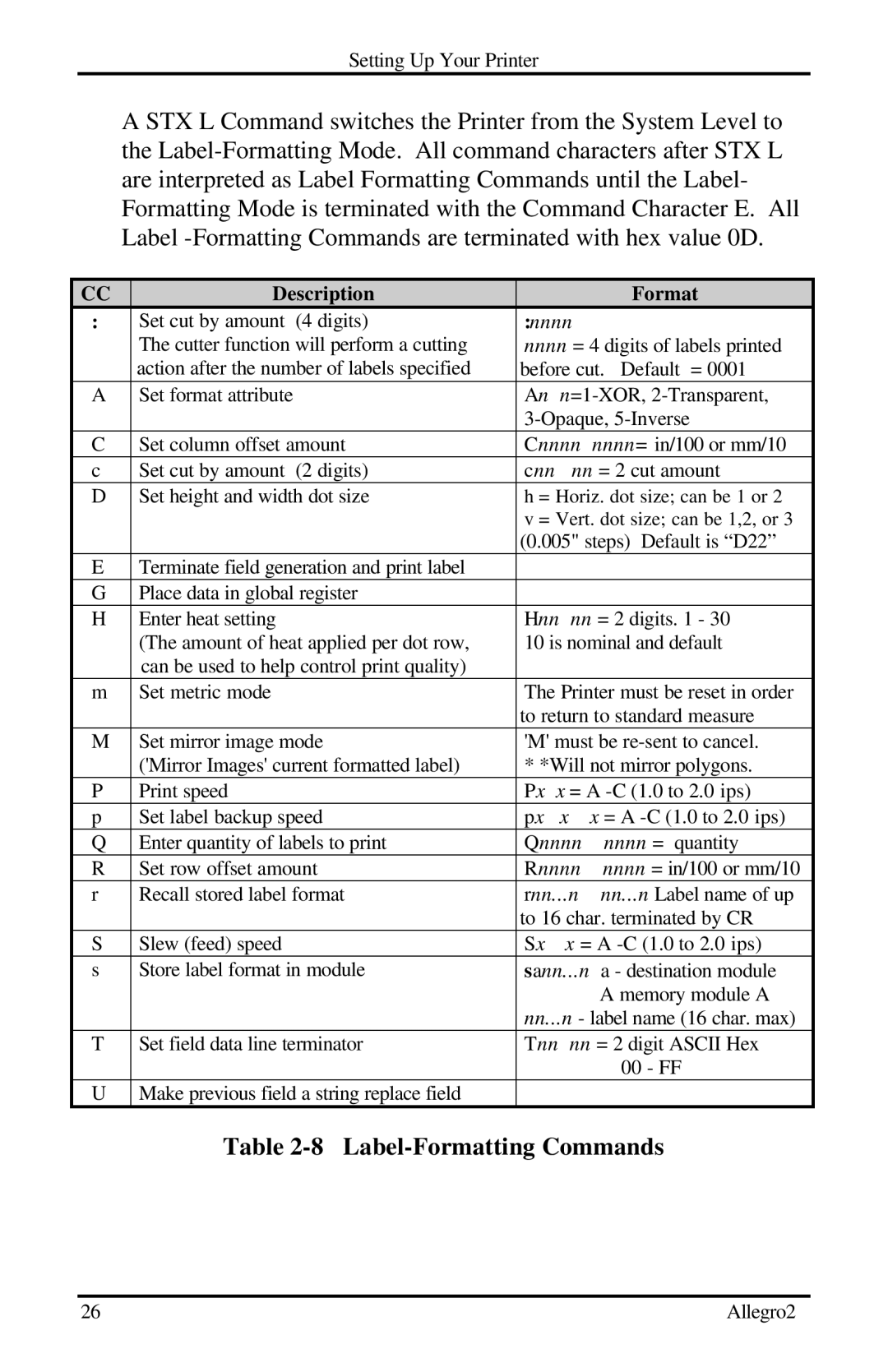 Datamax Allegro 2 manual Label-Formatting Commands, Description Format 