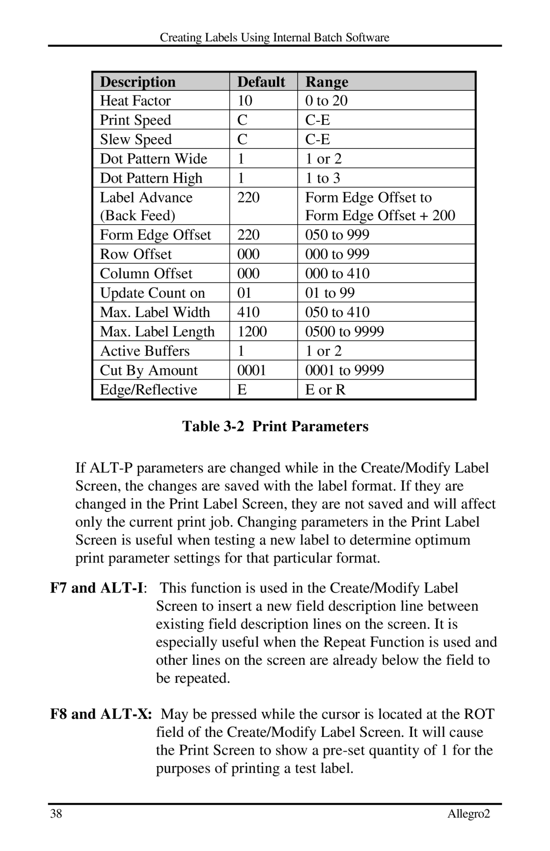 Datamax Allegro 2 manual Description Default Range, Print Parameters 