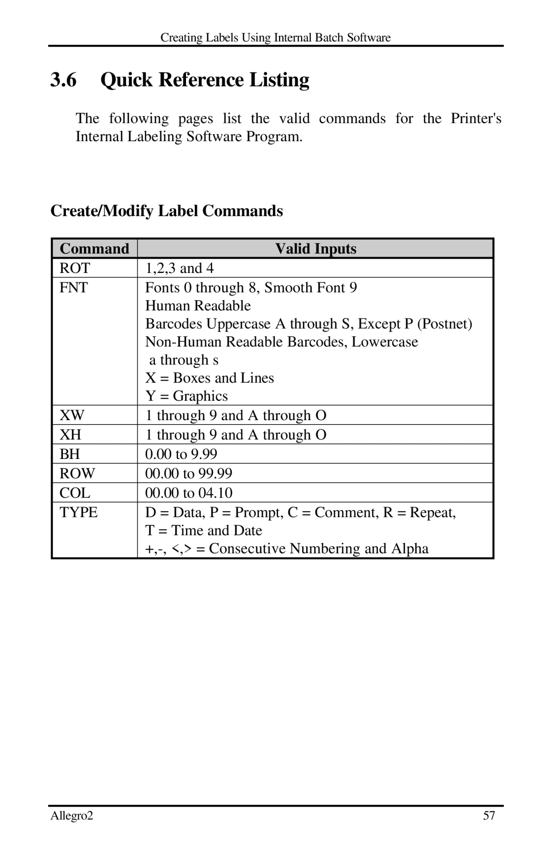 Datamax Allegro 2 manual Quick Reference Listing, Create/Modify Label Commands, Command Valid Inputs 