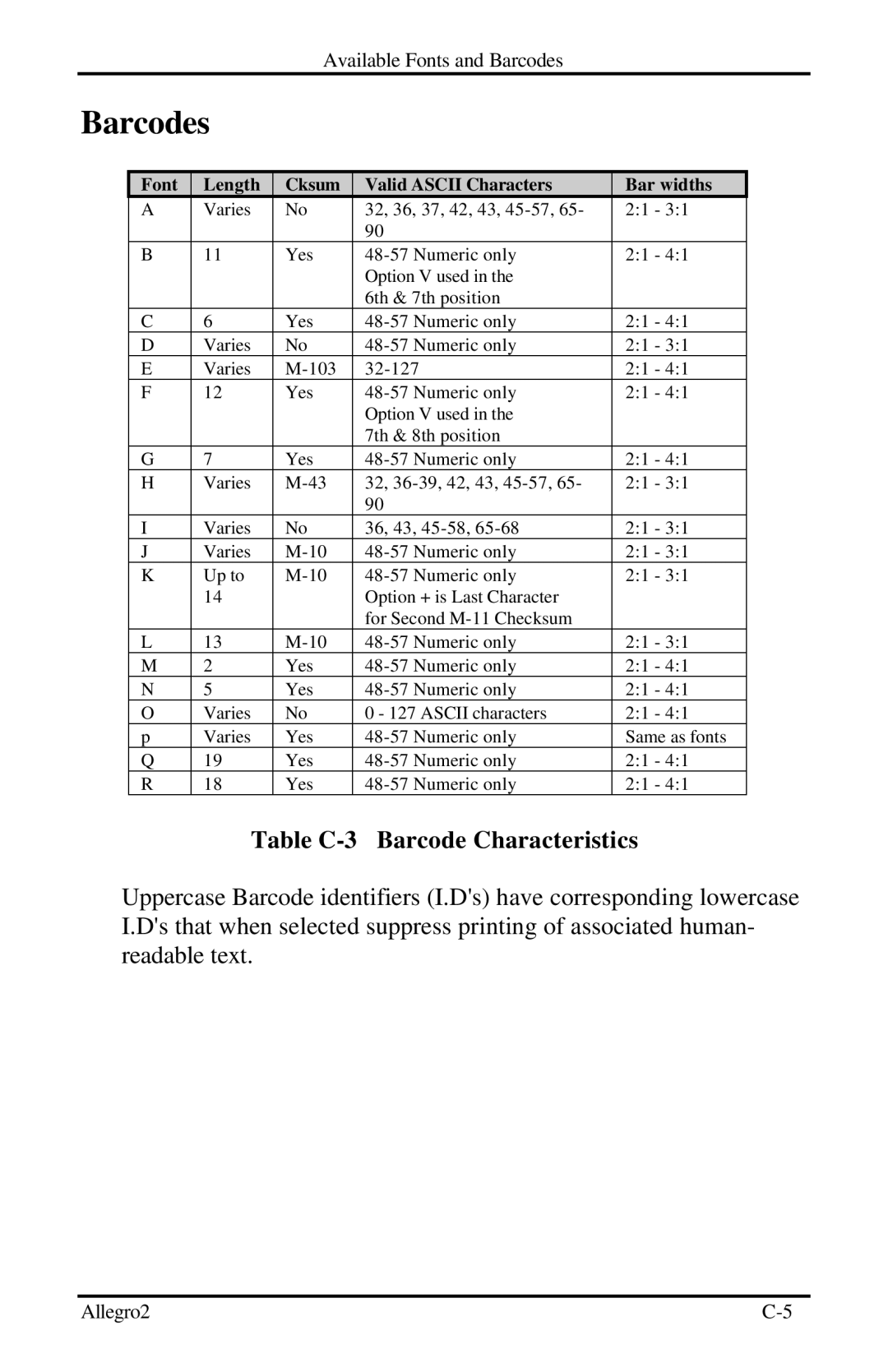 Datamax Allegro 2 manual Barcodes, Table C-3 Barcode Characteristics 
