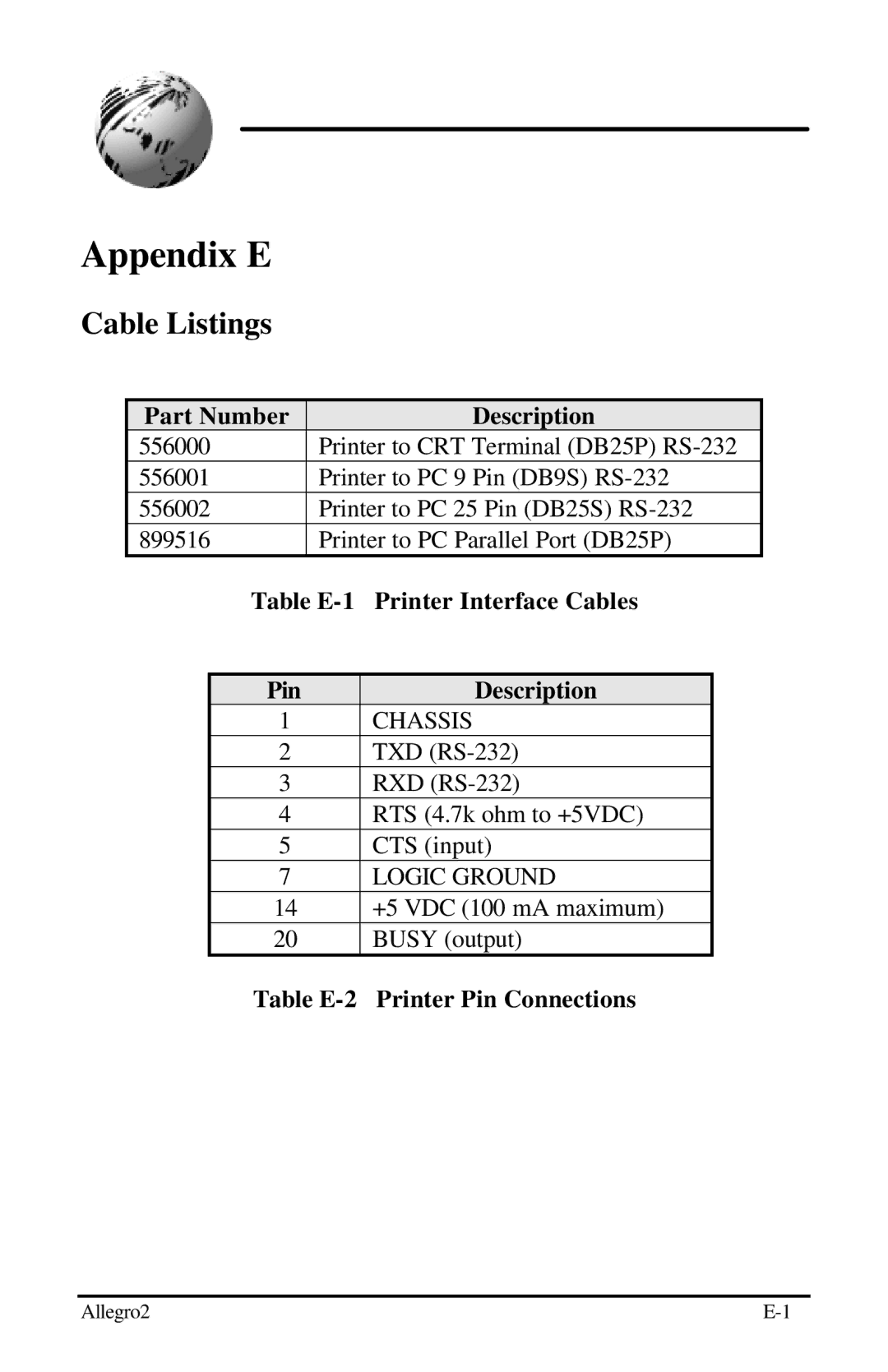 Datamax Allegro 2 manual Appendix E, Table E-1 Printer Interface Cables, Pin Description, Table E-2 Printer Pin Connections 