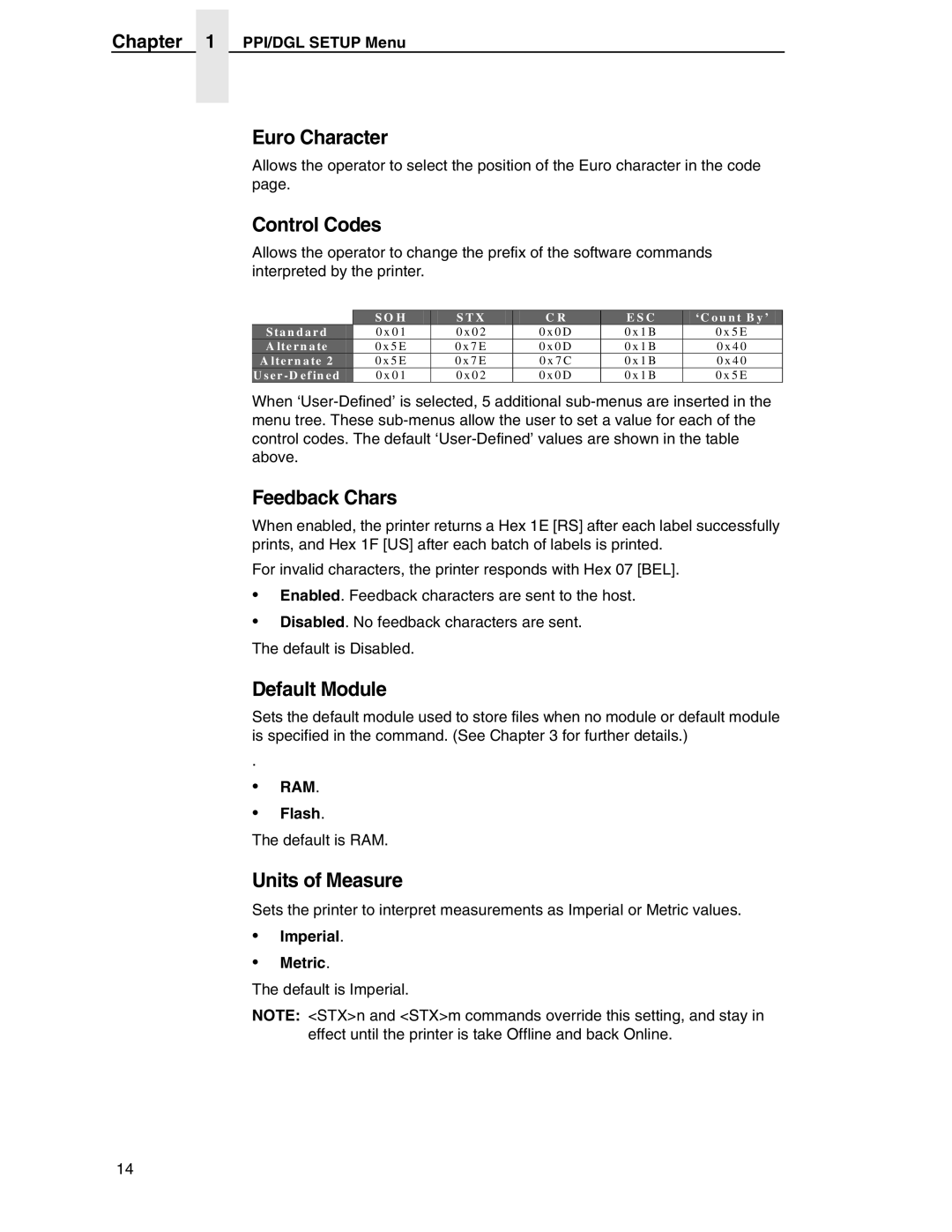 Datamax DGL manual Euro Character, Control Codes, Feedback Chars, Default Module, Units of Measure 