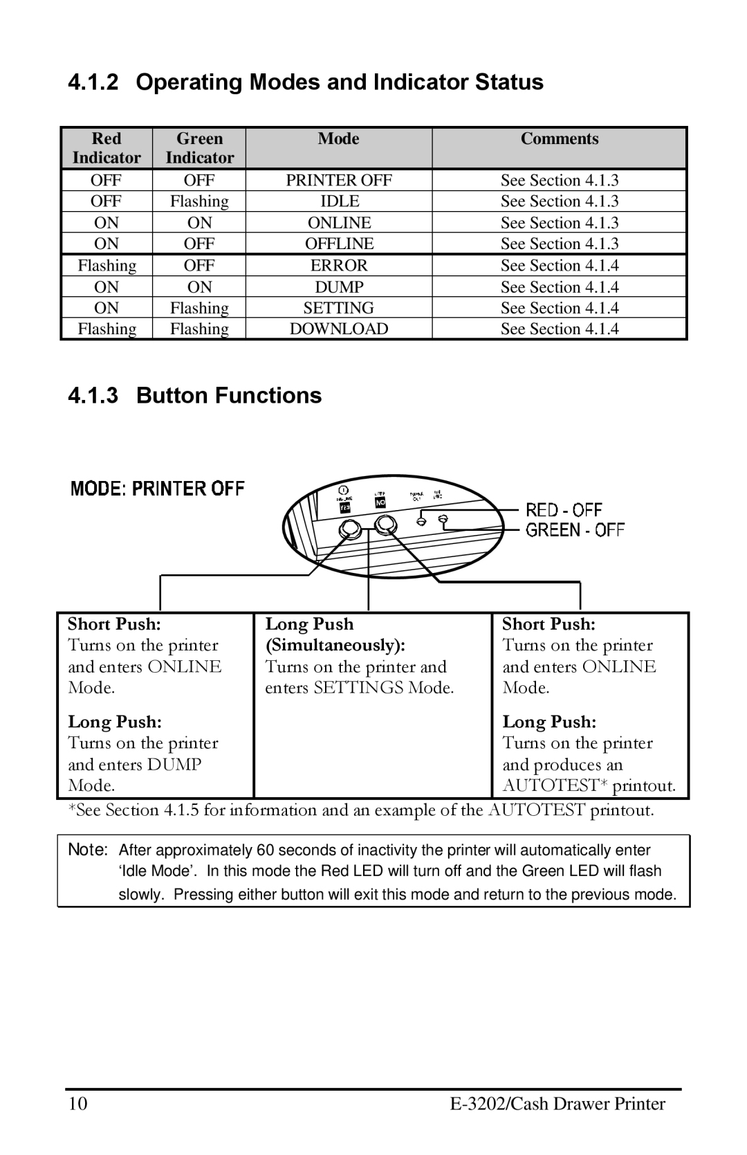 Datamax E-3202 manual Operating Modes and Indicator Status, Button Functions 