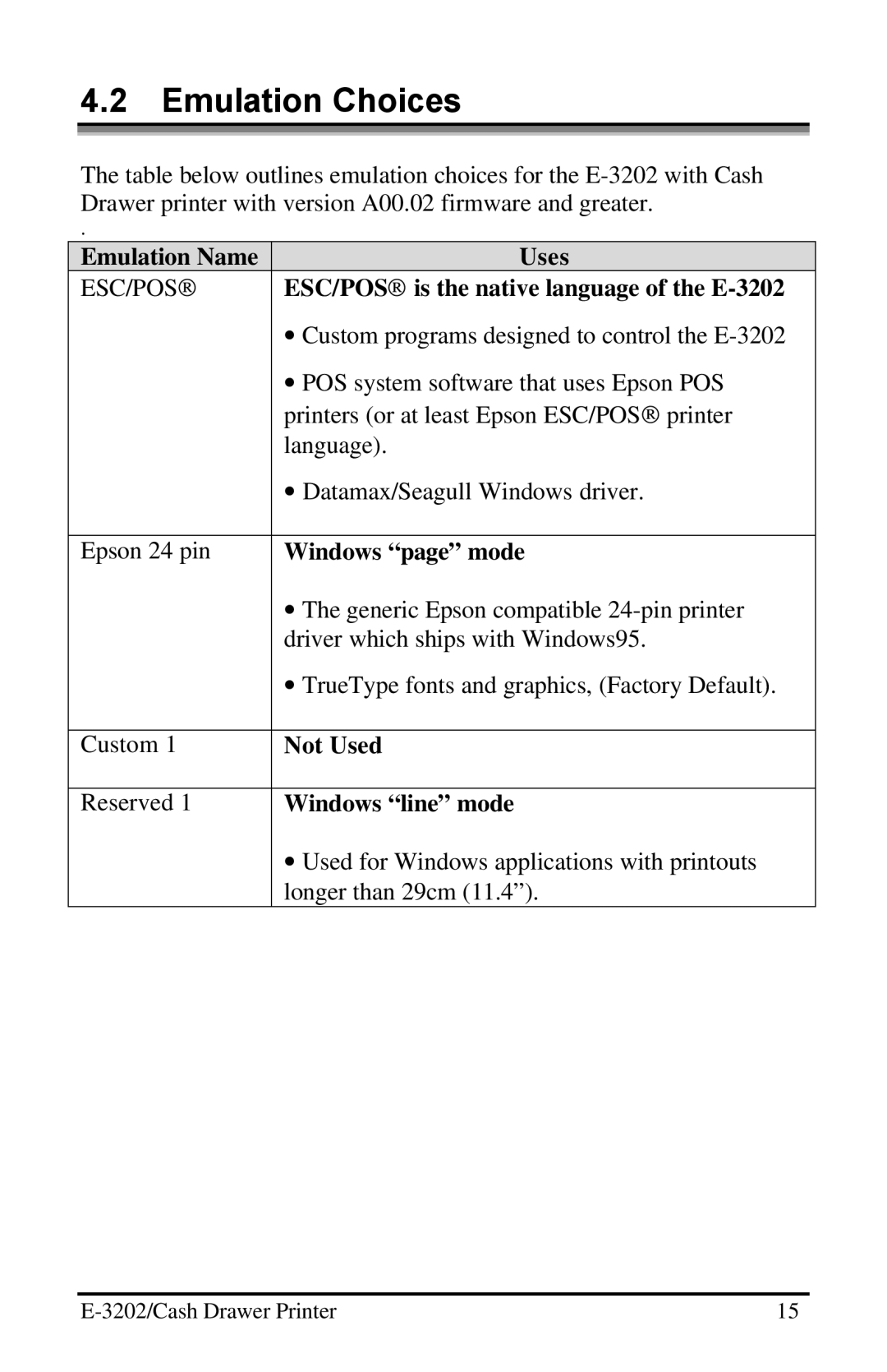 Datamax manual Emulation Choices, ESC/POS is the native language of the E-3202 