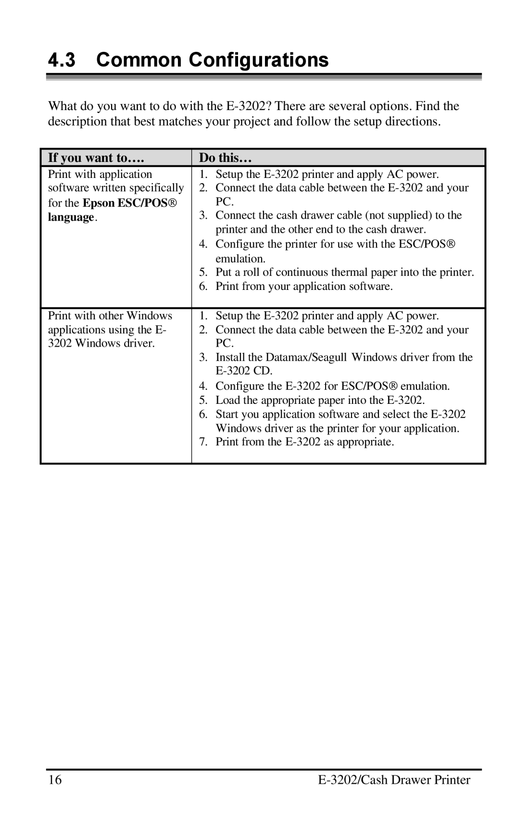 Datamax E-3202 manual Common Configurations, If you want to… Do this… 