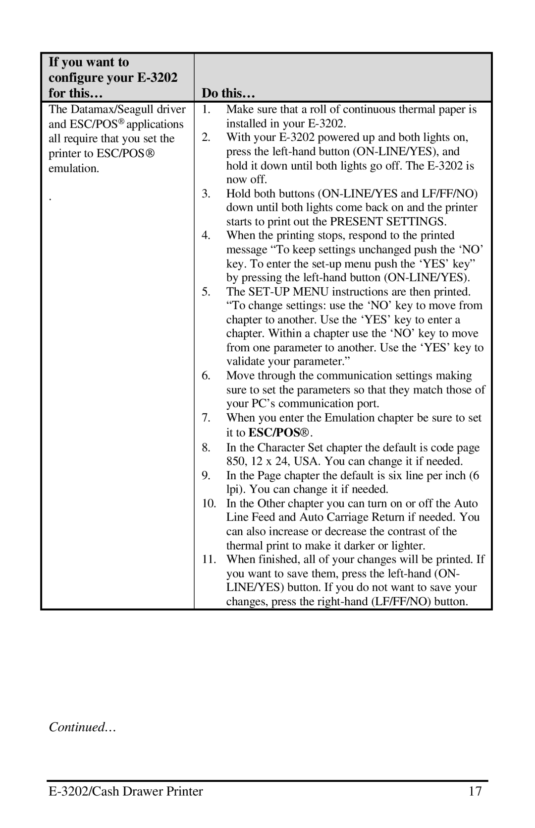 Datamax manual If you want to Configure your E-3202 For this… Do this… 