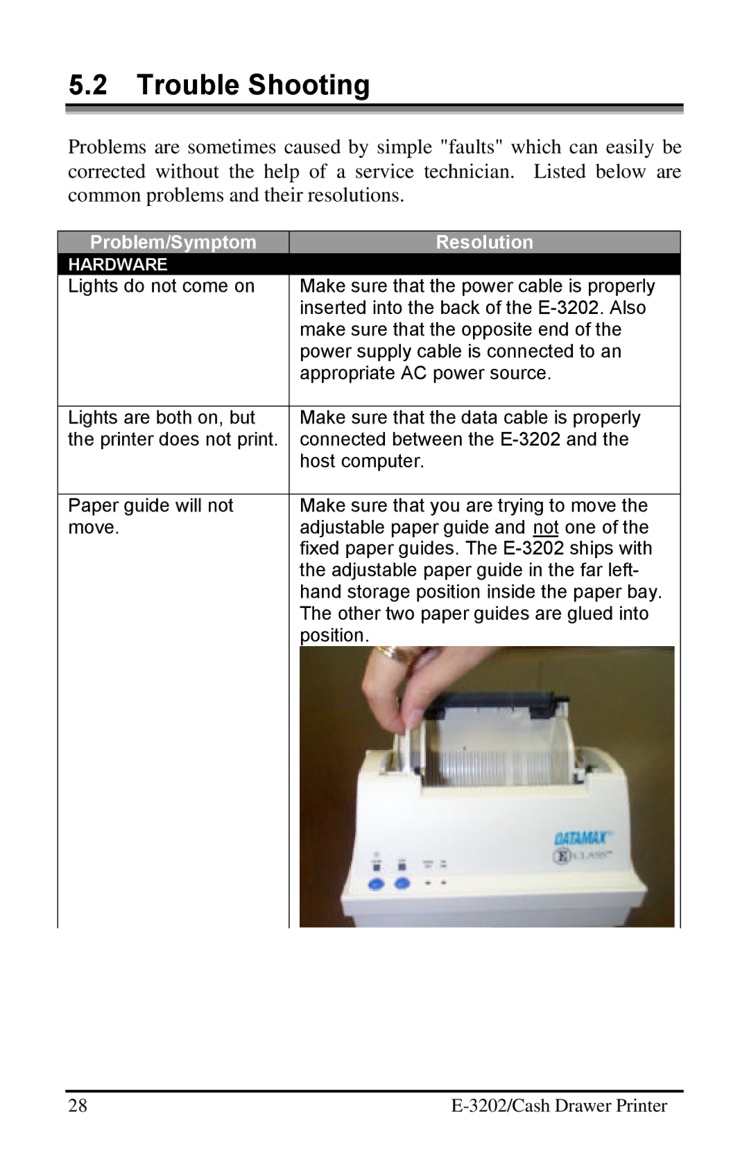 Datamax E-3202 manual Trouble Shooting, Resolution 