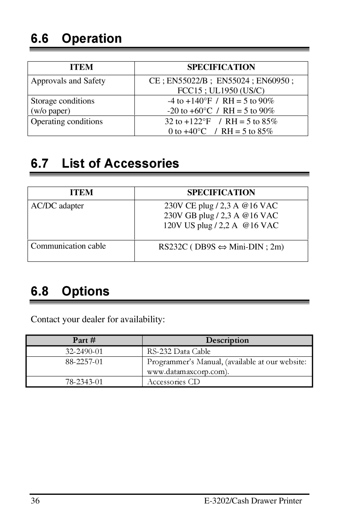 Datamax E-3202 manual Operation, List of Accessories, Options 