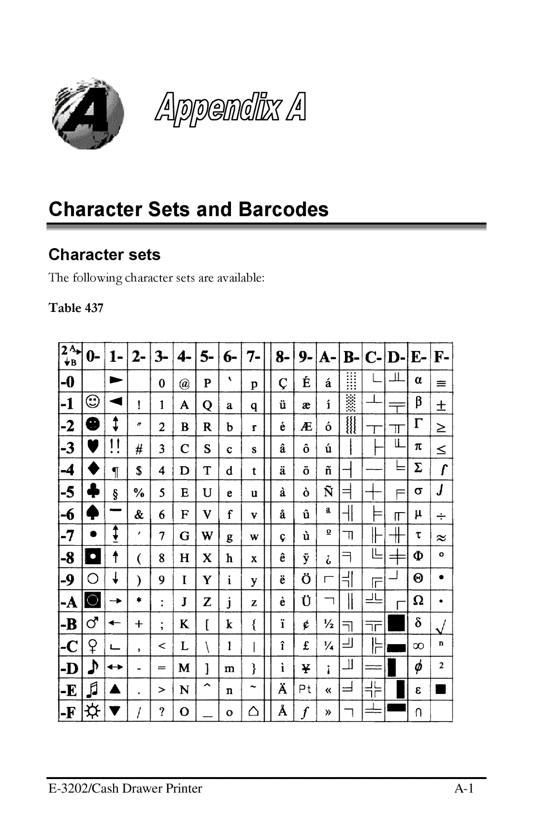 Datamax E-3202 manual Character Sets and Barcodes, Character sets 